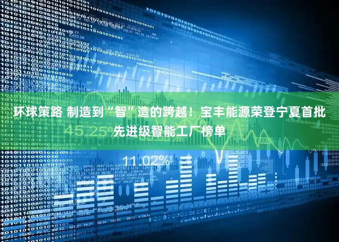 环球策路 制造到“智”造的跨越！宝丰能源荣登宁夏首批先进级智能工厂榜单